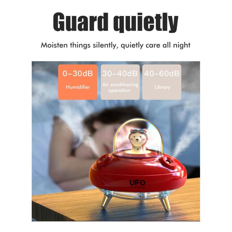 UFO Cartoon Bear Dual Nozzle Wireless Humidifier with Double Spray Mist