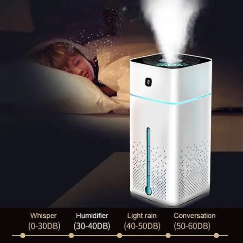 Transform Your Space with the Ultrasonic Air Humidifier and 7-Color LED Night Light